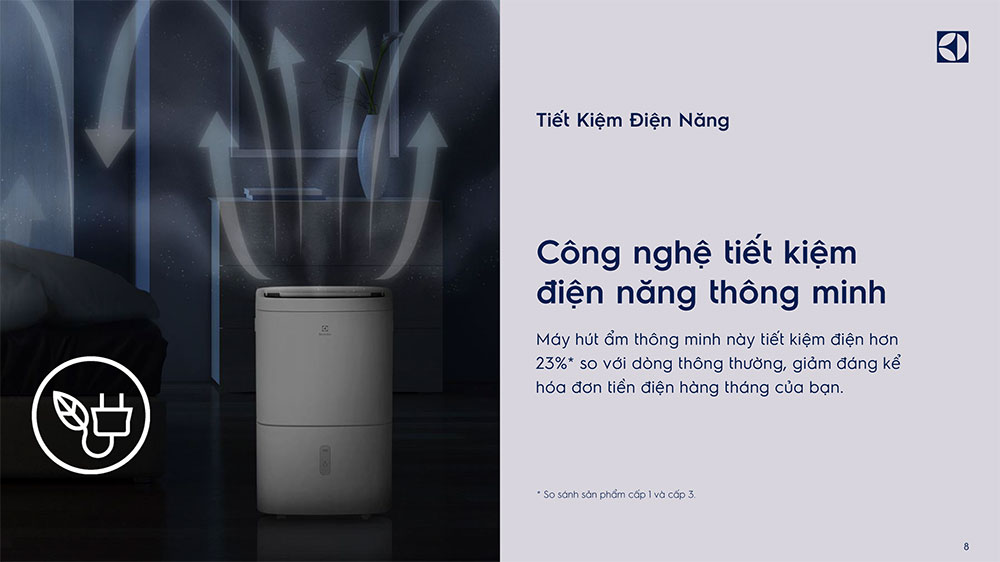Máy hút ẩm điện tử 20L Electrolux EDH10TRW1