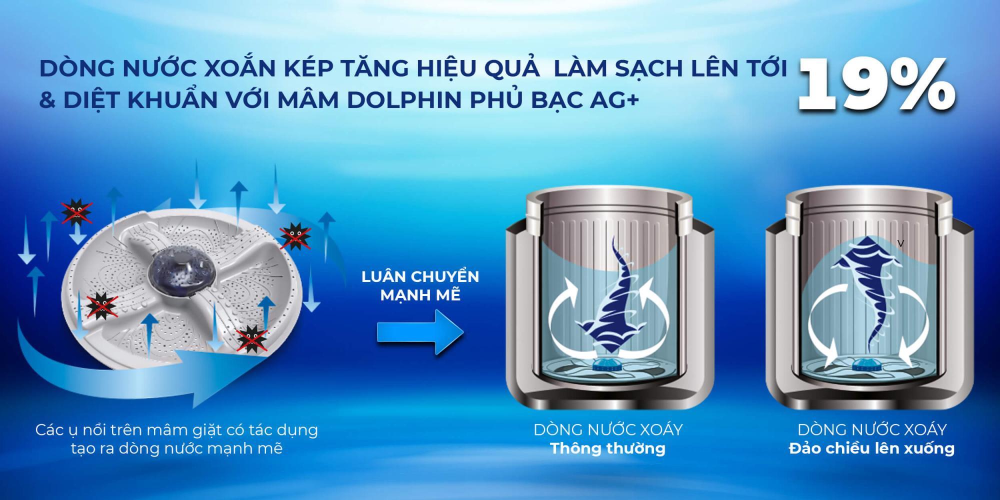 Máy giặt Sharp 10 kg ES-Y100HV-S