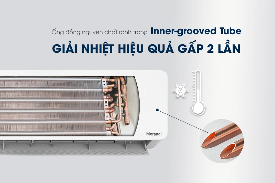 Điều hòa Sumikura APS/APO-120 12000BTU 1 Chiều (Morandi R32)