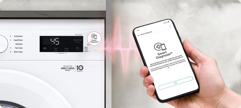 Máy giặt LG AI DD Inverter 9 kg FB1209S6W