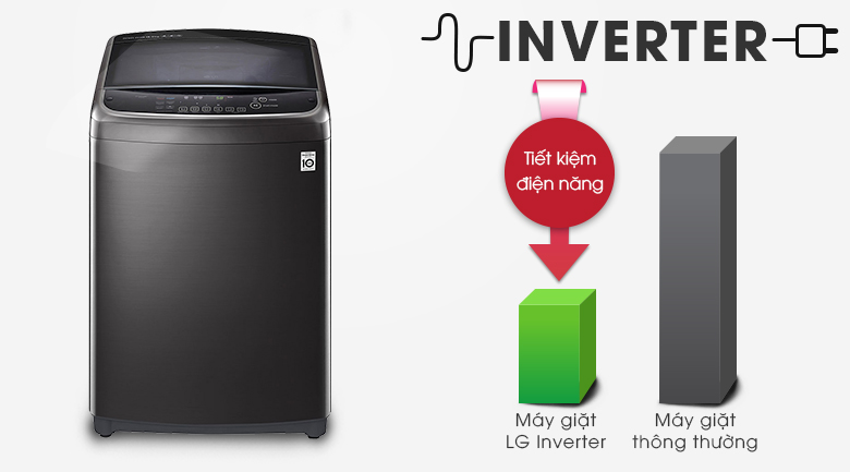 Công nghệ Inverter - Máy giặt LG Inverter 19 kg TH2519SSAK