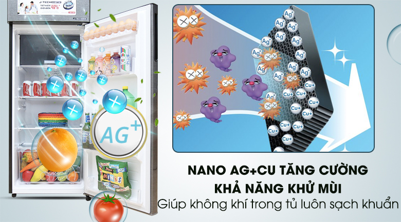 Bộ lọc Nano Ag+Cu - Tủ lạnh Sharp Inverter 271 lít SJ-X281E-DS
