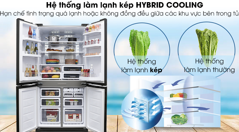 Hệ thống làm lạnh kép - Tủ lạnh Sharp SJ-FX680V-ST