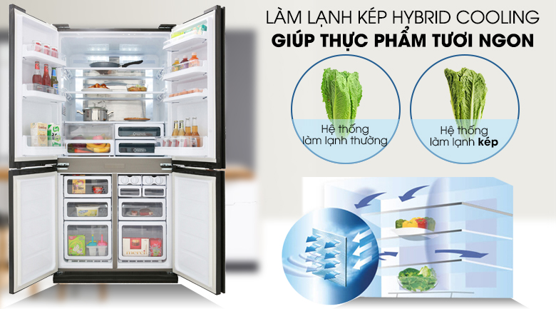 Hệ thống làm lạnh Hybrid Cooling - Tủ lạnh Sharp Inverter 605 lít SJ-FX688VG-BK