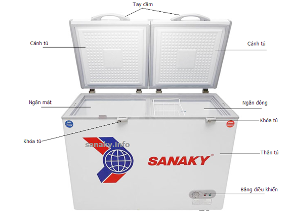 Tủ đông Sanaky 270 lít VH-365W2