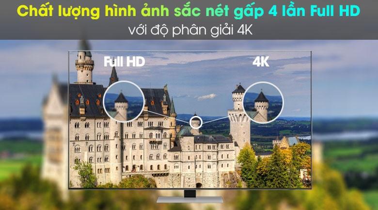Smart Tivi Neo QLED Samsung 4K 55 inch QA55QN85B