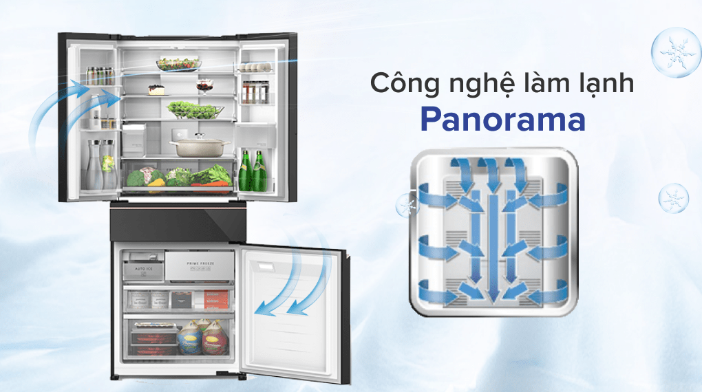 Tủ Lạnh Inverter Panasonic 540 Lít NR-YW590YHHV