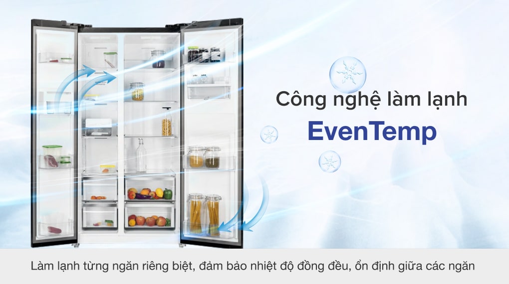 Tủ lạnh Electrolux Inverter 571 lít ESE6141A-BVN