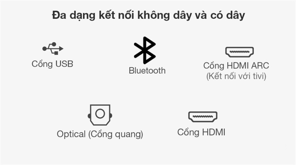 Loa thanh Samsung HW-Q630A